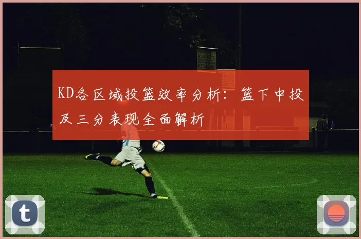 KD各区域投篮效率分析：篮下中投及三分表现全面解析